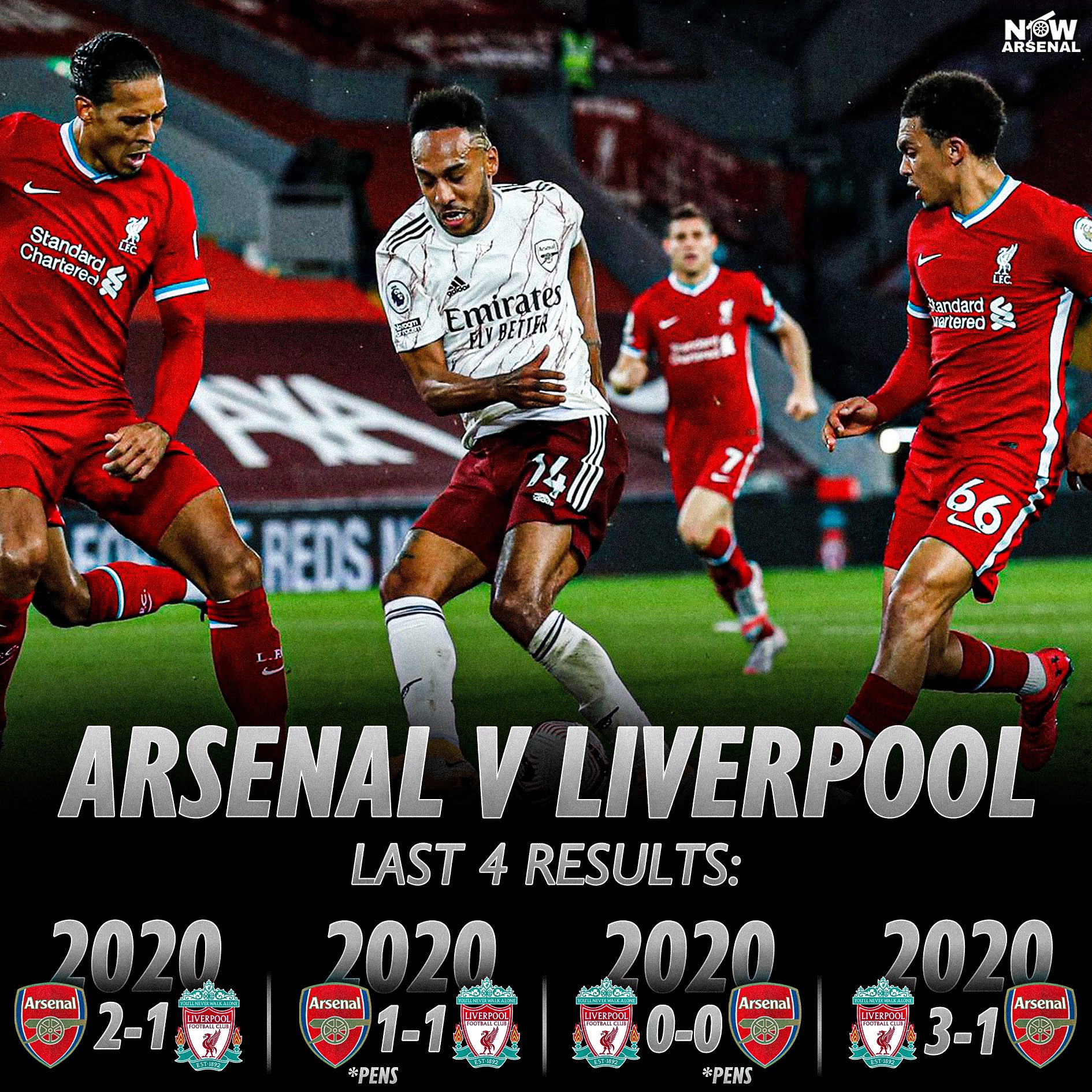 阿森纳轻取里昂,蒂亚戈关键制胜 阿森纳轻取里昂,蒂亚戈关键制胜